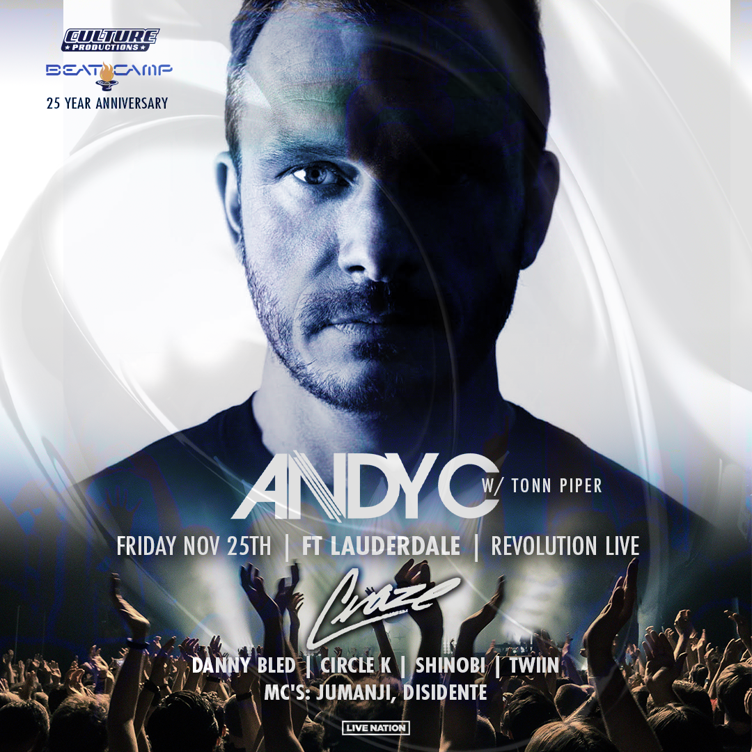 Andy C